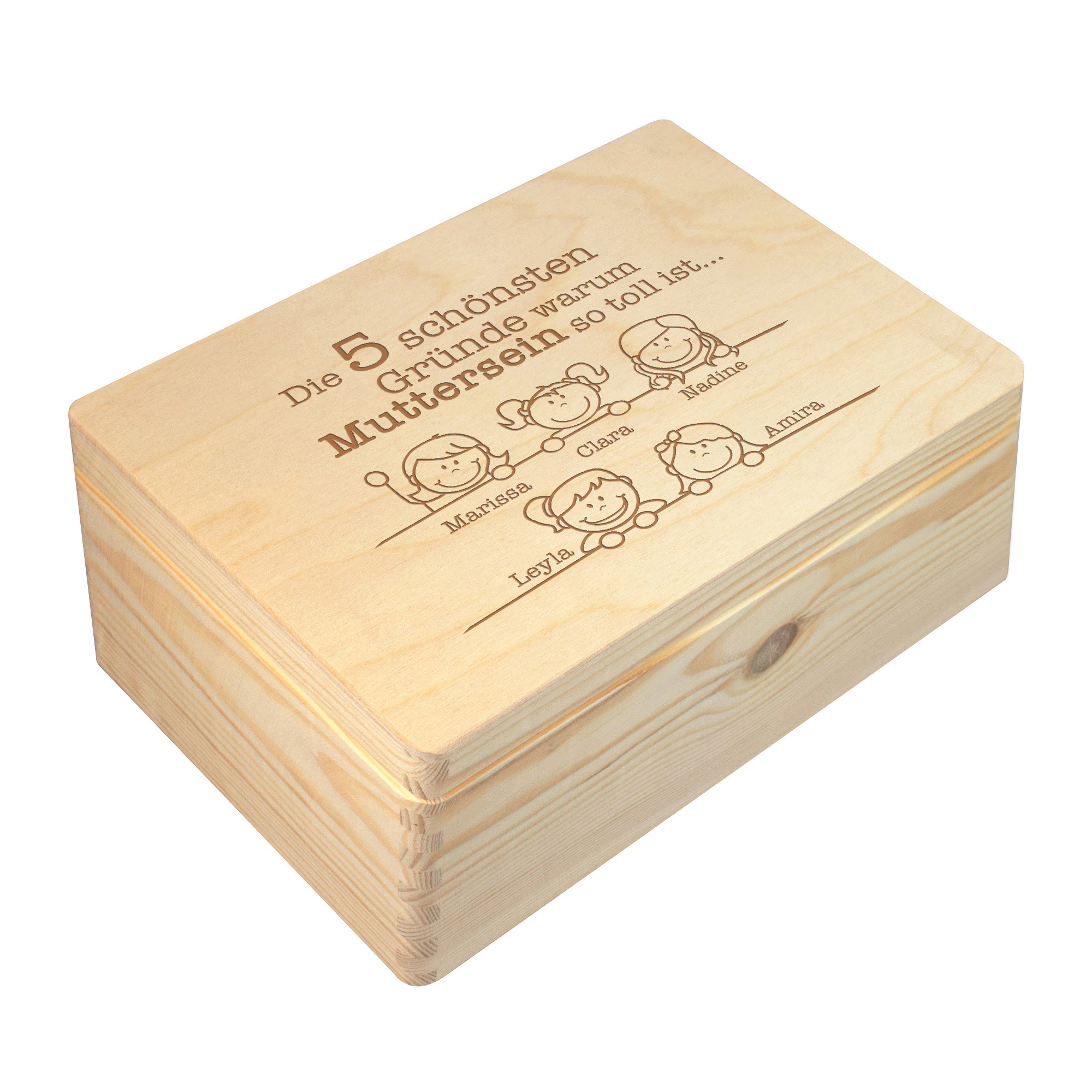 Erinnerungsbox Muttersein - Personalisierte Memory Box 5