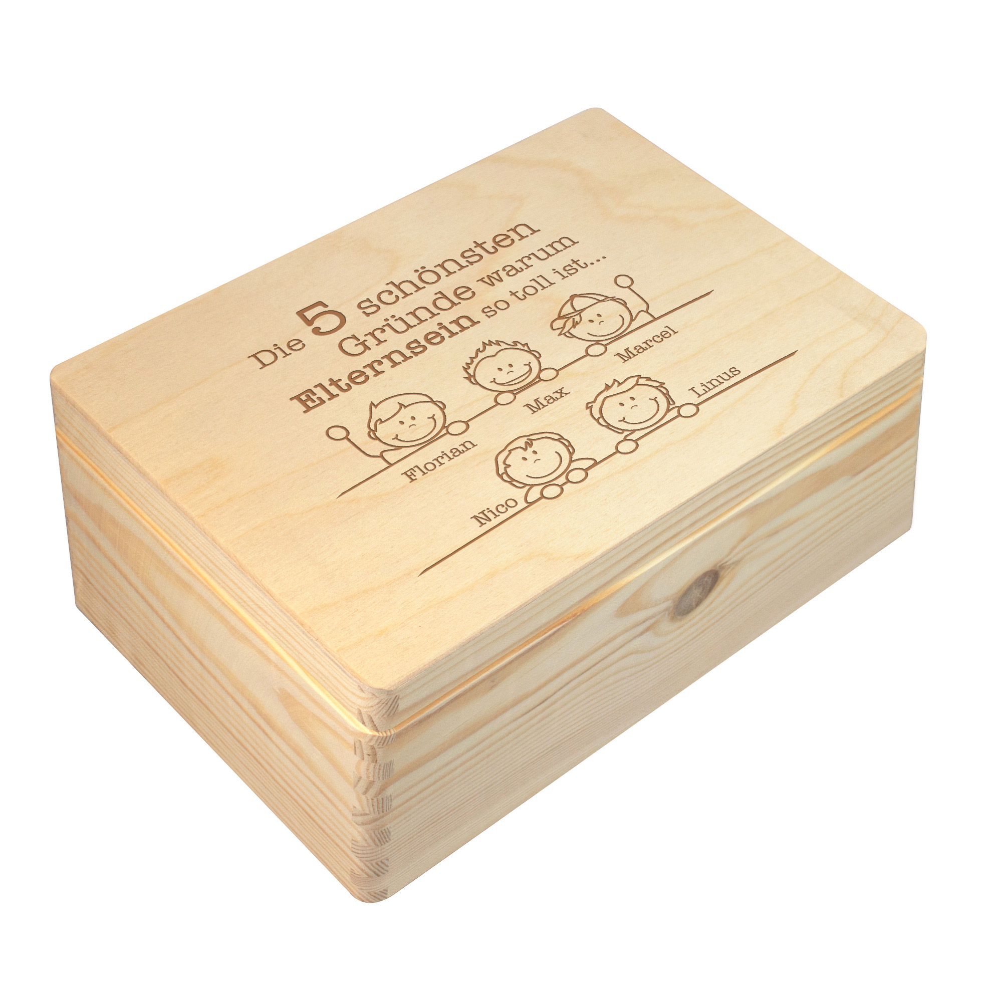 Erinnerungsbox Elternsein - Personalisierte Memory Box 1